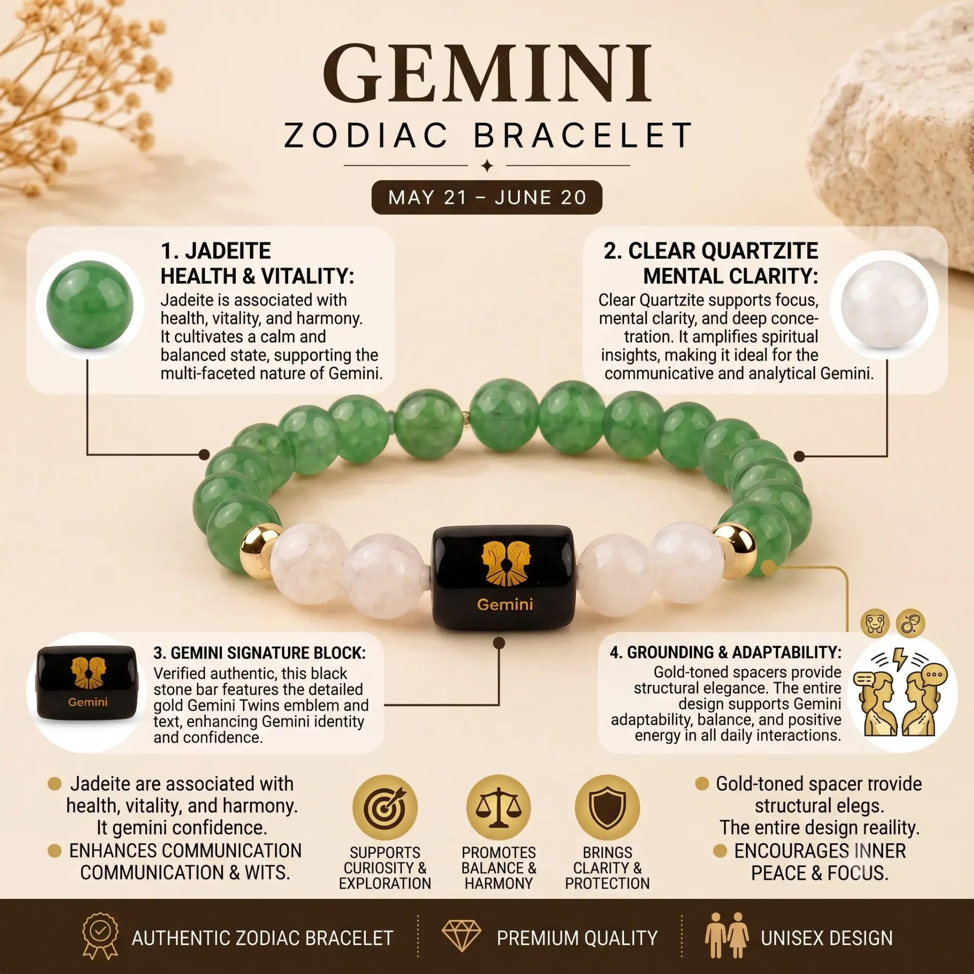 Gemini (मिथुन राशि) Zodiac Green Aventurine & Milky Quartz Bracelet with Lab Certificate