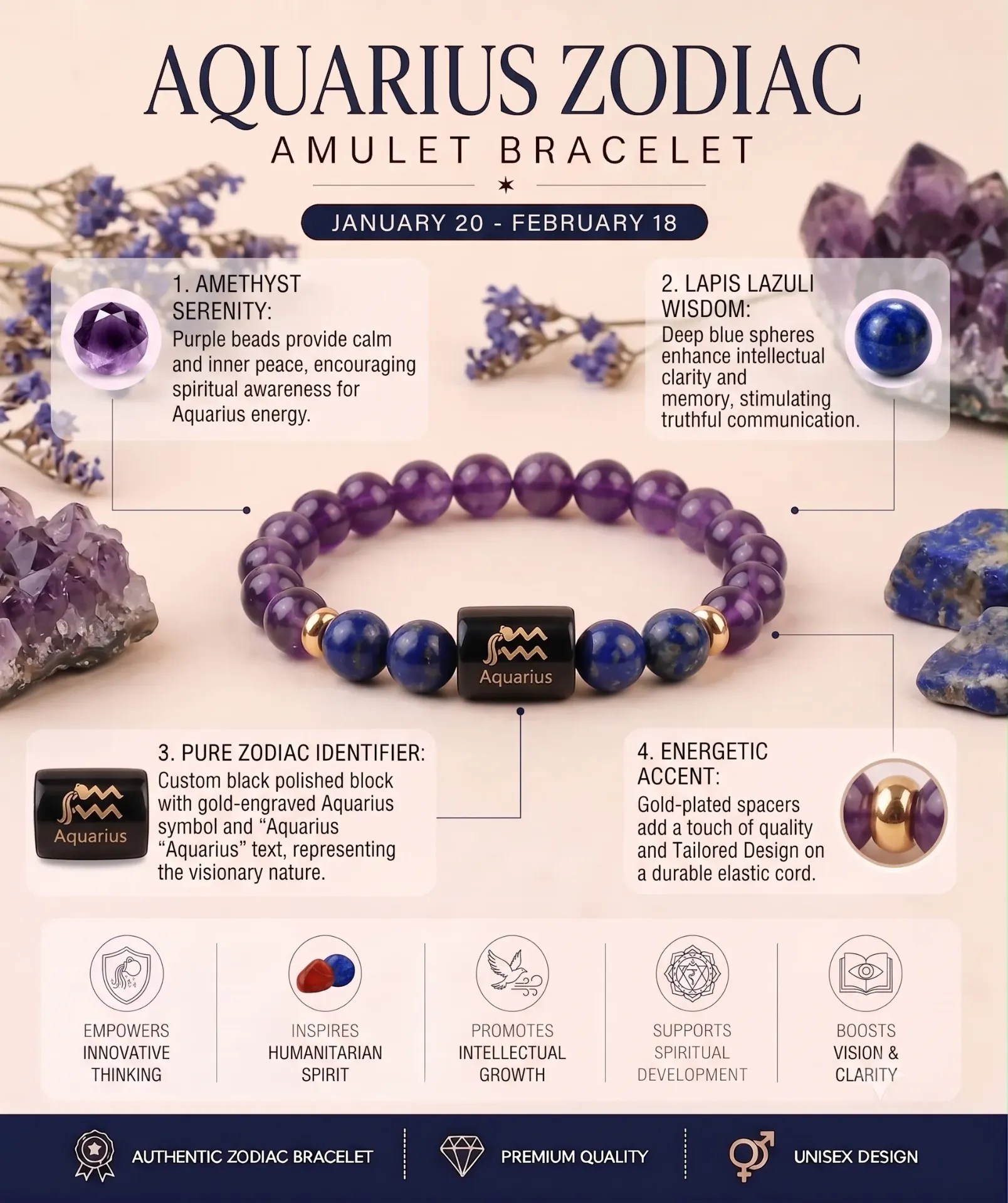 Aquarius (कुंभ राशि) Zodiac Amethyst & Lapis Lazuli Bracelet with Lab Certificate