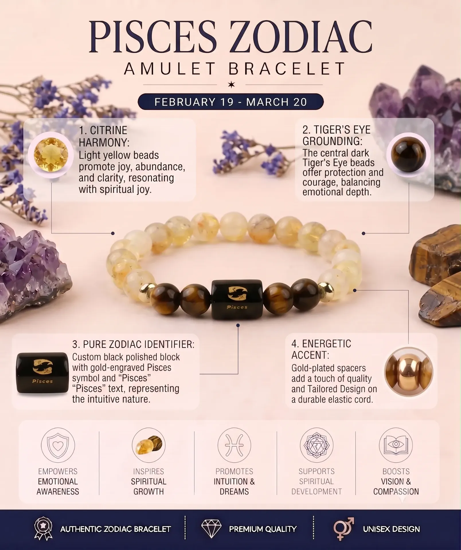 Pisces (मीन राशि) Zodiac Citrine & Tiger Eye Bracelet with Lab Certificate
